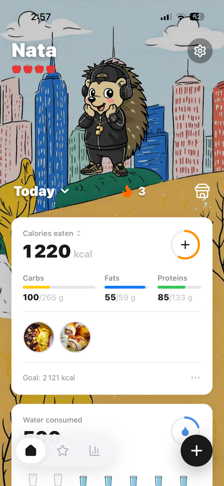Forkd App Dashboard