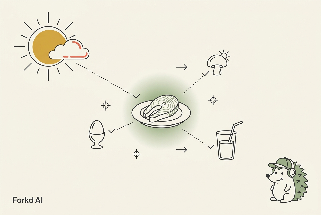 Foods High in Vitamin D (There Are Fewer Than You Think)