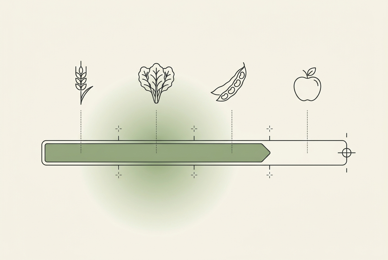 How Much Fiber Should I Eat Daily?